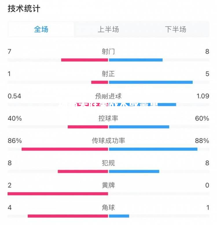 尤文客场痛失胜果战术或需重新调整