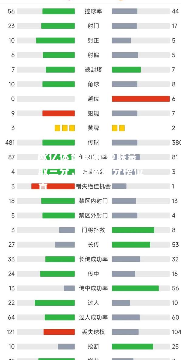 曼联豪取三分，稳固积分榜位置