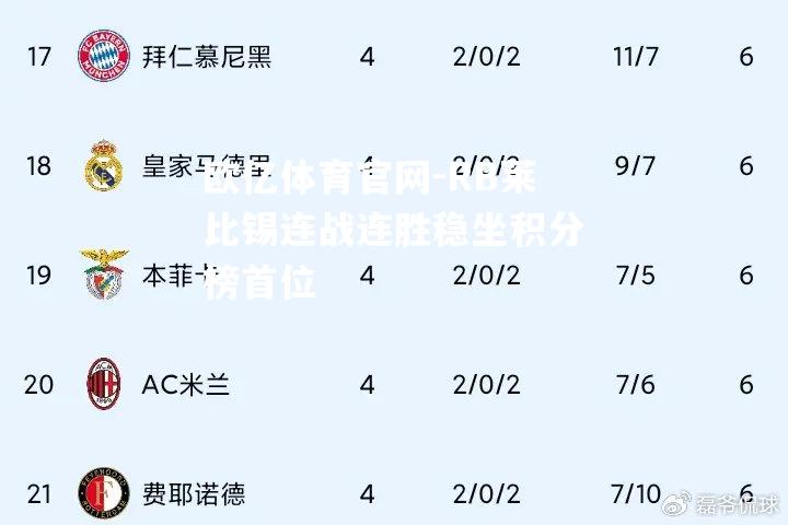 RB莱比锡连战连胜稳坐积分榜首位